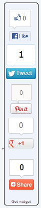 Add social sharing widget to blogger, blogger vertical social sharing widget, add vertical social sharing widget Vertical Social Sharing Widget For Blogger