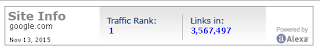 Alexa Rank Widget for Blogger Site, Alexa Widget for Blogger, Alexa Rank gadget for blogger Alexa Rank Widget Style 3