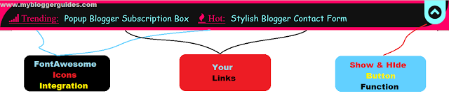 Sticky Notification Bar for Blogger, Blogger Stylish Responsive Notification Bar Stylish Sticky Notification Bar for Blogger